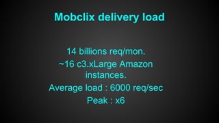 Mobclix delivery load 
14 billions req/mon. 
~16 c3.xLarge Amazon 
instances. 
Average load : 6000 req/sec 
Peak : x6 
 