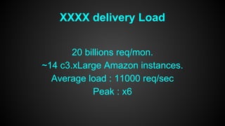 XXXX delivery Load 
20 billions req/mon. 
~14 c3.xLarge Amazon instances. 
Average load : 11000 req/sec 
Peak : x6 
 