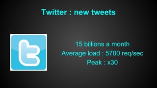 Twitter : new tweets 
15 billions a month 
Average load : 5700 req/sec 
Peak : x30 
 