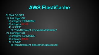 AWS ElastiCache 
SLOWLOG GET 
1) 1) (integer) 35 
2) (integer) 1391709950 
3) (integer) 34155 
4) 1) "GET" 
2) "2ads10percent_rmywqesssitmfksetzvj" 
2) 1) (integer) 34 
2) (integer) 1391709830 
3) (integer) 34863 
4) 1) "GET" 
2) "2ads10percent_tteeoomiimcgdzcocuqs" 
 