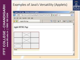 Examples of Java’s Versatility (Applets)
10
 