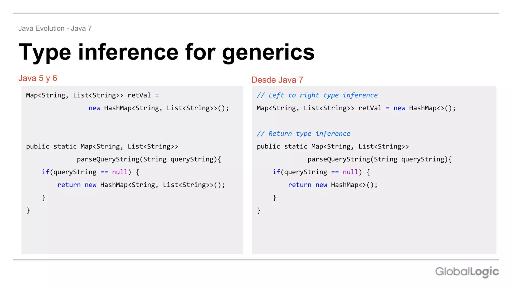 Type inference for generics
Java Evolution - Java 7
Java 5 y 6 Desde Java 7
Map<String, List<String>> retVal =
new HashMap<String, List<String>>();
public static Map<String, List<String>>
parseQueryString(String queryString){
if(queryString == null) {
return new HashMap<String, List<String>>();
}
}
// Left to right type inference
Map<String, List<String>> retVal = new HashMap<>();
// Return type inference
public static Map<String, List<String>>
parseQueryString(String queryString){
if(queryString == null) {
return new HashMap<>();
}
}
 
