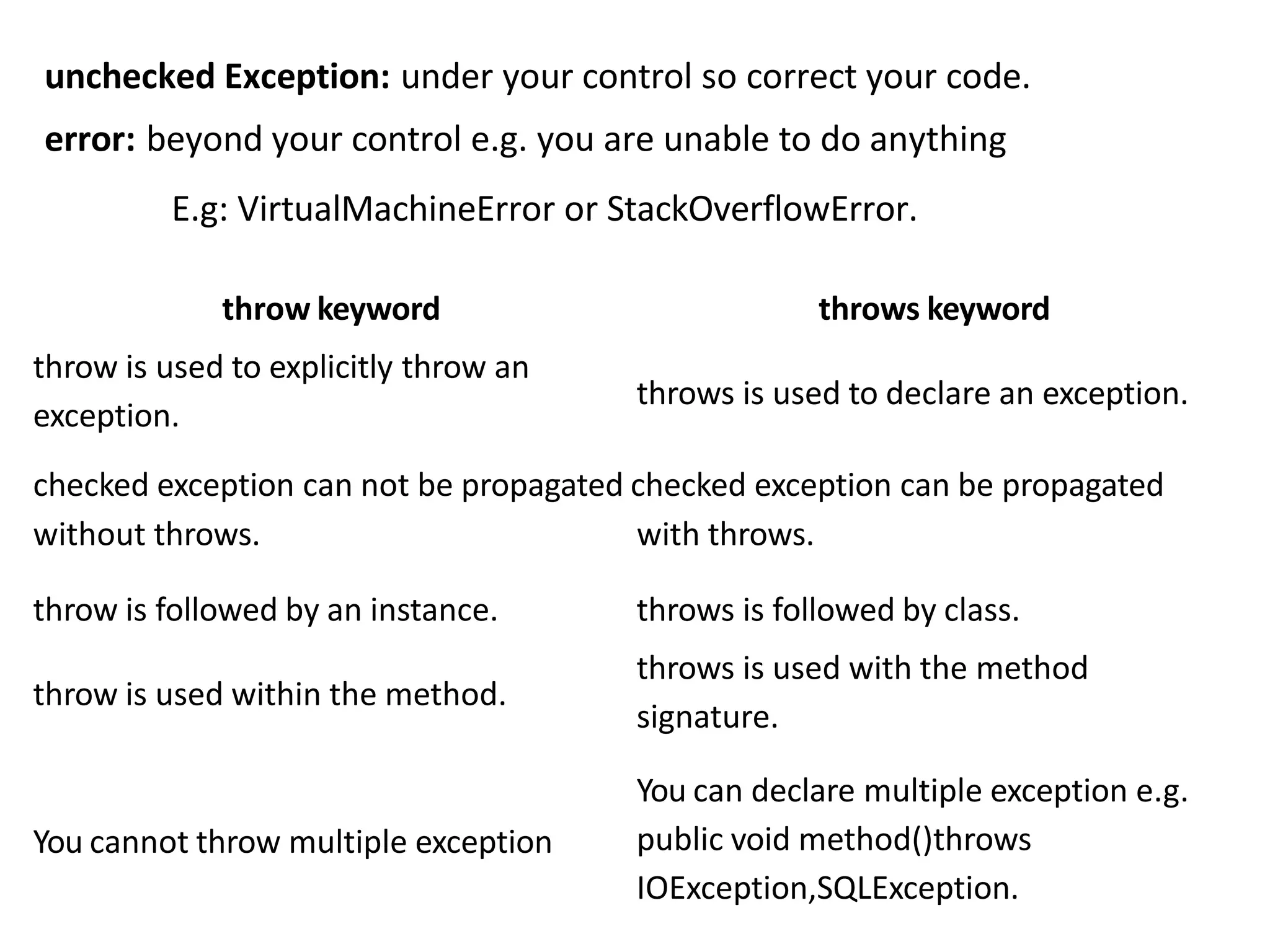 unchecked Exception: under your control so correct your code.
error: beyond your control e.g. you are unable to do anything
E.g: VirtualMachineError or StackOverflowError.
throw keyword
throw is used to explicitly throw an
exception.
throws keyword
throws is used to declare an exception.
checked exception can not be propagated checked exception can be propagated
without throws. with throws.
throw is followed by an instance. throws is followed by class.
throws is used with the method
signature.
throw is used within the method.
You cannot throw multiple exception
You can declare multiple exception e.g.
public void method()throws
IOException,SQLException.
 