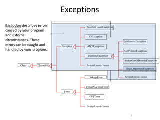 7
LinkageError
Error
AWTException
Throwable
ClassNotFoundException
VirtualMachineError
IOException
Exception
RuntimeException
Object
ArithmeticException
NullPointerException
IndexOutOfBoundsException
Several more classes
Several more classes
AWTError
Several more classes
IllegalArgumentException
Exceptions
Exception describes errors
caused by your program
and external
circumstances. These
errors can be caught and
handled by your program.
 