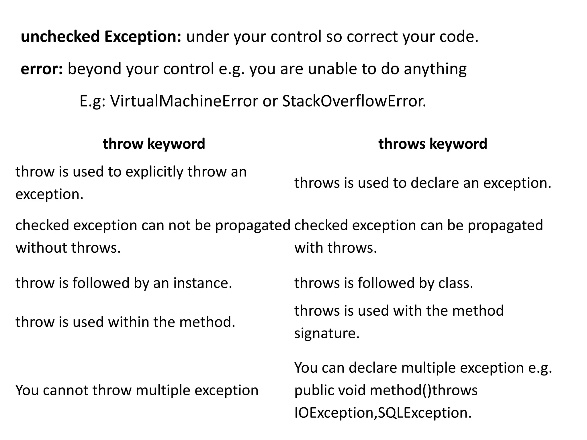unchecked Exception: under your control so correct your code.
error: beyond your control e.g. you are unable to do anything
E.g: VirtualMachineError or StackOverflowError.
throw keyword throws keyword
throw is used to explicitly throw an
exception.
throws is used to declare an exception.
checked exception can not be propagated
without throws.
checked exception can be propagated
with throws.
throw is followed by an instance. throws is followed by class.
throw is used within the method.
throws is used with the method
signature.
You cannot throw multiple exception
You can declare multiple exception e.g.
public void method()throws
IOException,SQLException.
 