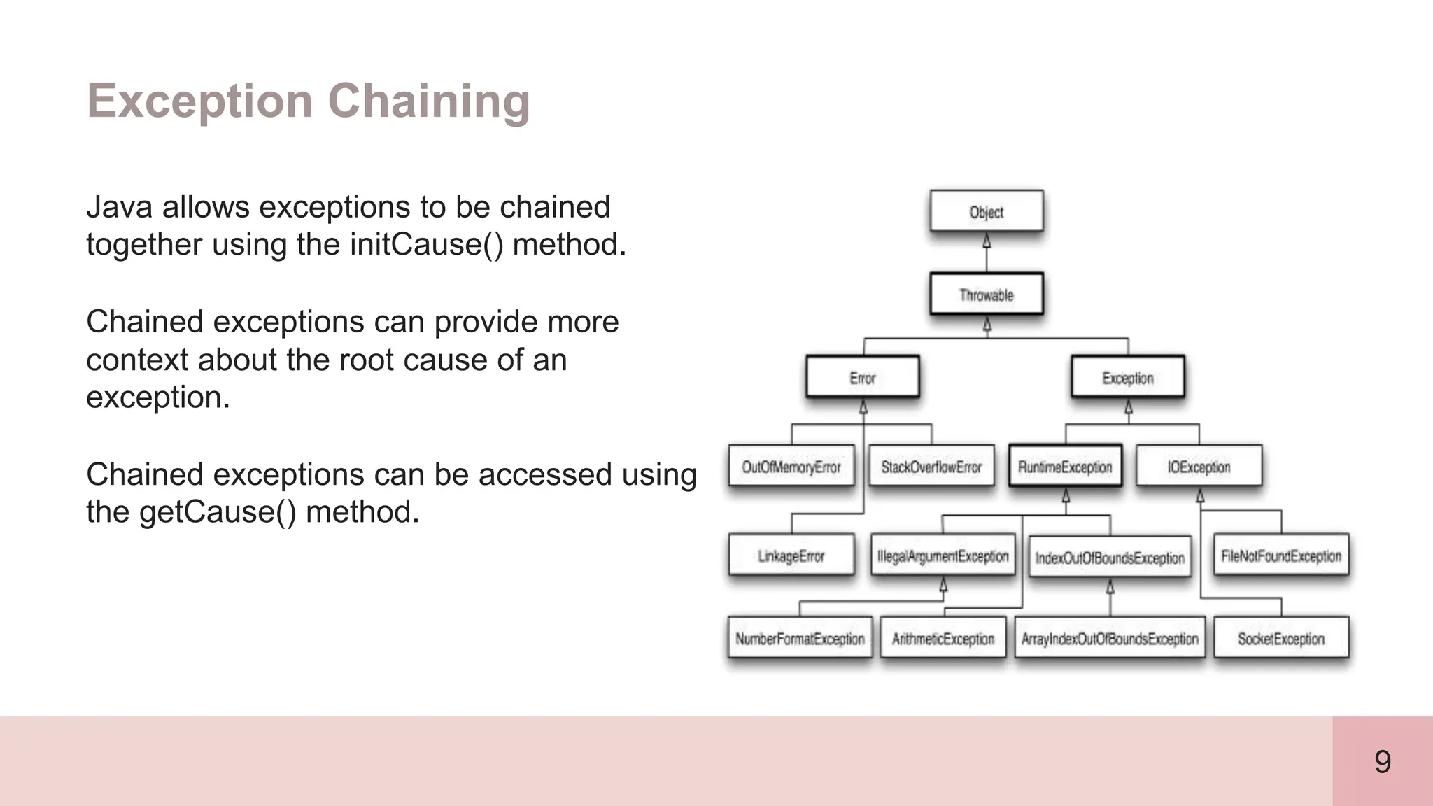 9
Exception Chaining
Java allows exceptions to be chained
together using the initCause() method.
Chained exceptions can provide more
context about the root cause of an
exception.
Chained exceptions can be accessed using
the getCause() method.
 