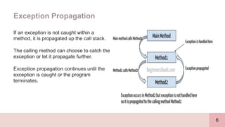 Java Exception Handling and examples about it | PPT