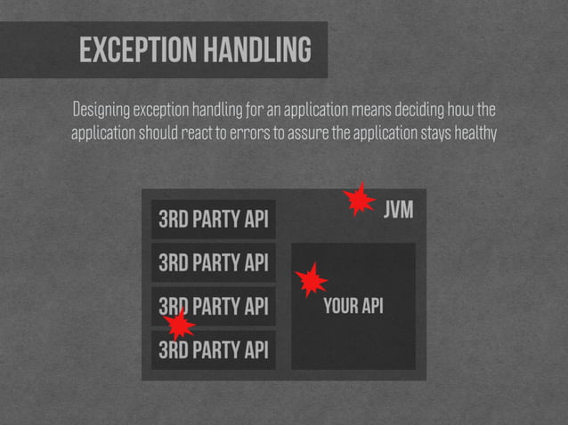 Java Exception Handling Best Practices - Improved Second Version | PPT