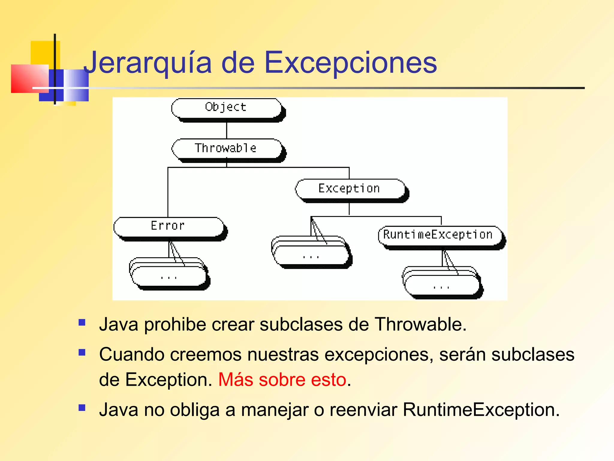 Jerarquía de Excepciones




   Java prohibe crear subclases de Throwable.
   Cuando creemos nuestras excepciones, serán subclases
    de Exception. Más sobre esto.
   Java no obliga a manejar o reenviar RuntimeException.
 