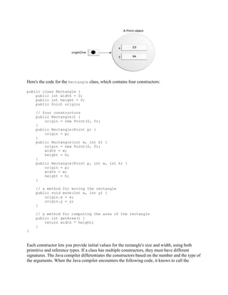 Here's the code for the Rectangle class, which contains four constructors:
public class Rectangle {
public int width = 0;
public int height = 0;
public Point origin;
// four constructors
public Rectangle() {
origin = new Point(0, 0);
}
public Rectangle(Point p) {
origin = p;
}
public Rectangle(int w, int h) {
origin = new Point(0, 0);
width = w;
height = h;
}
public Rectangle(Point p, int w, int h) {
origin = p;
width = w;
height = h;
}
// a method for moving the rectangle
public void move(int x, int y) {
origin.x = x;
origin.y = y;
}
// a method for computing the area of the rectangle
public int getArea() {
return width * height;
}
}

Each constructor lets you provide initial values for the rectangle's size and width, using both
primitive and reference types. If a class has multiple constructors, they must have different
signatures. The Java compiler differentiates the constructors based on the number and the type of
the arguments. When the Java compiler encounters the following code, it knows to call the

 