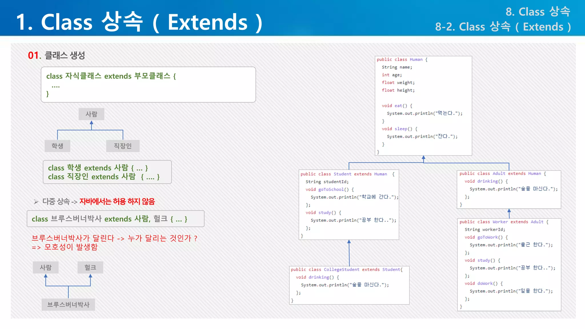 1. Class 상속 ( Extends )
8. Class 상속
8-2. Class 상속 ( Extends )
01. 클래스생성
class 자식클래스 extends 부모클래스 {
….
}
사람
학생 직장인
class 학생 extends 사람 { … }
class 직장인 extends 사람 { …. }
사람
브루스버너박사
헐크
class 브루스버너박사 extends 사람, 헐크 { … }
➢ 다중상속->자바에서는허용하지않음
브루스버너박사가 달린다 -> 누가 달리는 것인가 ?
=> 모호성이 발생함
 