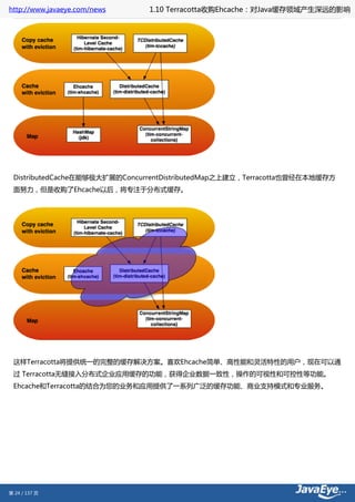 http://www.javaeye.com/news    1.10 Terracotta收购Ehcache：对Java缓存领域产生深远的影响




 DistributedCache在能够极大扩展的ConcurrentDistributedMap之上建立，Terracotta也曾经在本地缓存方
 面努力，但是收购了Ehcache以后，将专注于分布式缓存。




 这样Terracotta将提供统一的完整的缓存解决方案。喜欢Ehcache简单、高性能和灵活特性的用户，现在可以通
 过 Terracotta无缝接入分布式企业应用缓存的功能，获得企业数据一致性，操作的可视性和可控性等功能。
 Ehcache和Terracotta的结合为您的业务和应用提供了一系列广泛的缓存功能、商业支持模式和专业服务。




第 24 / 137 页
 