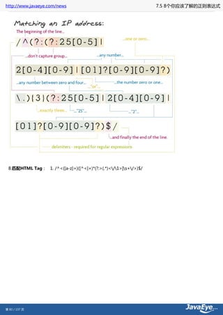 http://www.javaeye.com/news                                     7.5 8个你应该了解的正则表达式




 8.匹配HTML Tag： 1. /^<([a-z]+)([^<]+)*(?:>(.*)</1>|s+/>)$/




第 83 / 137 页
 