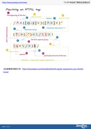 http://www.javaeye.com/news                                     7.5 8个你应该了解的正则表达式




 点击查看更详细的介绍：http://net.tutsplus.com/tutorials/other/8-regular-expressions-you-should-
 know/




第 84 / 137 页
 