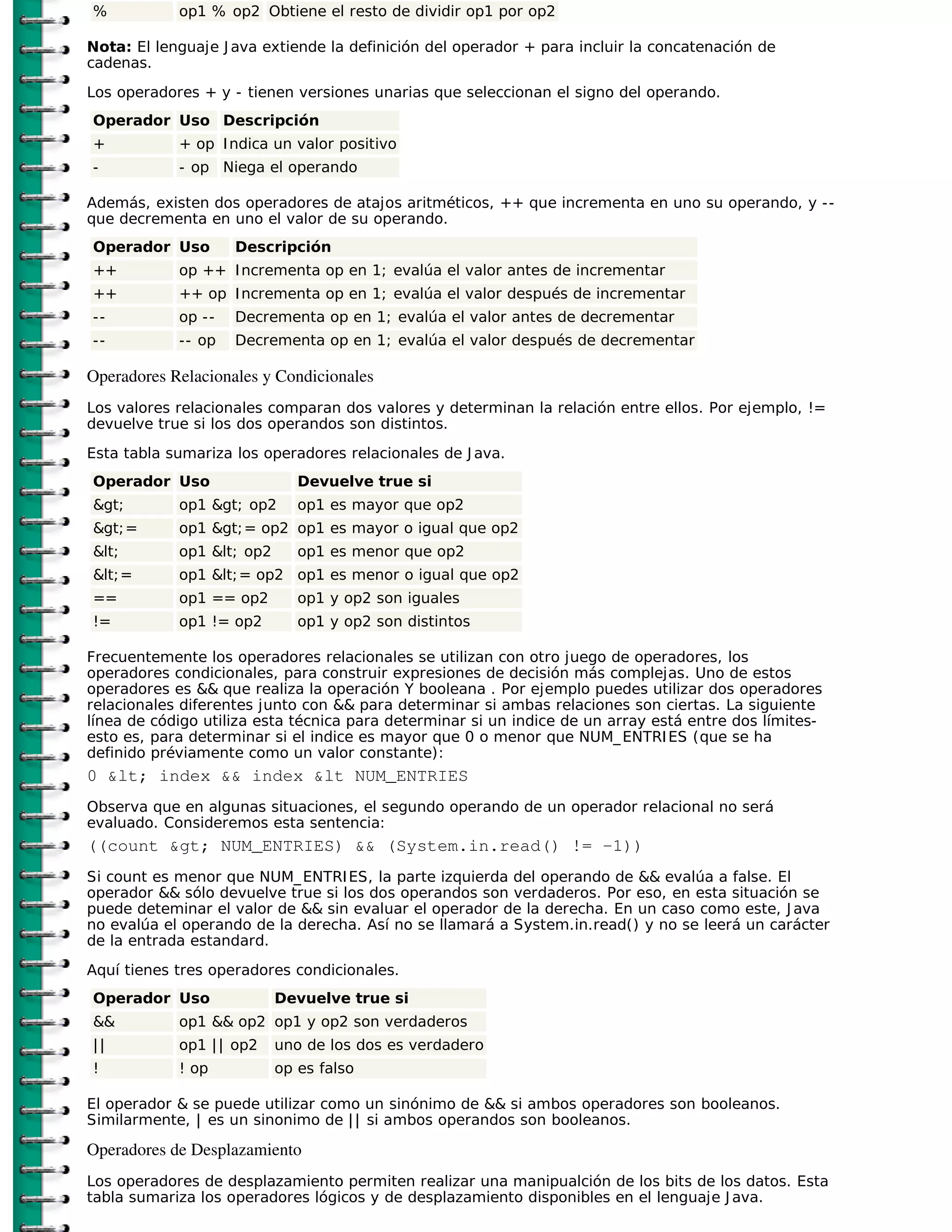 %           op1 % op2 Obtiene el resto de dividir op1 por op2

Nota: El lenguaje J ava extiende la definición del operador + para incluir la concatenación de
cadenas.
Los operadores + y - tienen versiones unarias que seleccionan el signo del operando.
Operador Uso Descripción
+           + op I ndica un valor positivo
-           - op Niega el operando

Además, existen dos operadores de atajos aritméticos, ++ que incrementa en uno su operando, y --
que decrementa en uno el valor de su operando.
Operador Uso        Descripción
++          op ++ I ncrementa op en 1; evalúa el valor antes de incrementar
++          ++ op I ncrementa op en 1; evalúa el valor después de incrementar
--          op --   Decrementa op en 1; evalúa el valor antes de decrementar
--          -- op   Decrementa op en 1; evalúa el valor después de decrementar

Operadores Relacionales y Condicionales
Los valores relacionales comparan dos valores y determinan la relación entre ellos. Por ejemplo, !=
devuelve true si los dos operandos son distintos.

Esta tabla sumariza los operadores relacionales de J ava.
Operador Uso                  Devuelve true si
>        op1 > op2      op1 es mayor que op2
> =      op1 > = op2 op1 es mayor o igual que op2
<        op1 < op2      op1 es menor que op2
< =      op1 < = op2 op1 es menor o igual que op2
==          op1 == op2        op1 y op2 son iguales
!=          op1 != op2        op1 y op2 son distintos

Frecuentemente los operadores relacionales se utilizan con otro juego de operadores, los
operadores condicionales, para construir expresiones de decisión más complejas. Uno de estos
operadores es && que realiza la operación Y booleana . Por ejemplo puedes utilizar dos operadores
relacionales diferentes junto con && para determinar si ambas relaciones son ciertas. La siguiente
línea de código utiliza esta técnica para determinar si un indice de un array está entre dos límites-
esto es, para determinar si el indice es mayor que 0 o menor que NUM_ ENTRI ES (que se ha
definido préviamente como un valor constante):
0 < index && index &lt NUM_ENTRIES
Observa que en algunas situaciones, el segundo operando de un operador relacional no será
evaluado. Consideremos esta sentencia:
((count > NUM_ENTRIES) && (System.in.read() != -1))
Si count es menor que NUM_ ENTRI ES, la parte izquierda del operando de && evalúa a false. El
operador && sólo devuelve true si los dos operandos son verdaderos. Por eso, en esta situación se
puede deteminar el valor de && sin evaluar el operador de la derecha. En un caso como este, J ava
no evalúa el operando de la derecha. Así no se llamará a System.in.read() y no se leerá un carácter
de la entrada estandard.

Aquí tienes tres operadores condicionales.
Operador Uso               Devuelve true si
&&          op1 && op2 op1 y op2 son verdaderos
||          op1 | | op2    uno de los dos es verdadero
!           ! op           op es falso

El operador & se puede utilizar como un sinónimo de && si ambos operadores son booleanos.
Similarmente, | es un sinonimo de | | si ambos operandos son booleanos.

Operadores de Desplazamiento
Los operadores de desplazamiento permiten realizar una manipualción de los bits de los datos. Esta
tabla sumariza los operadores lógicos y de desplazamiento disponibles en el lenguaje J ava.
 