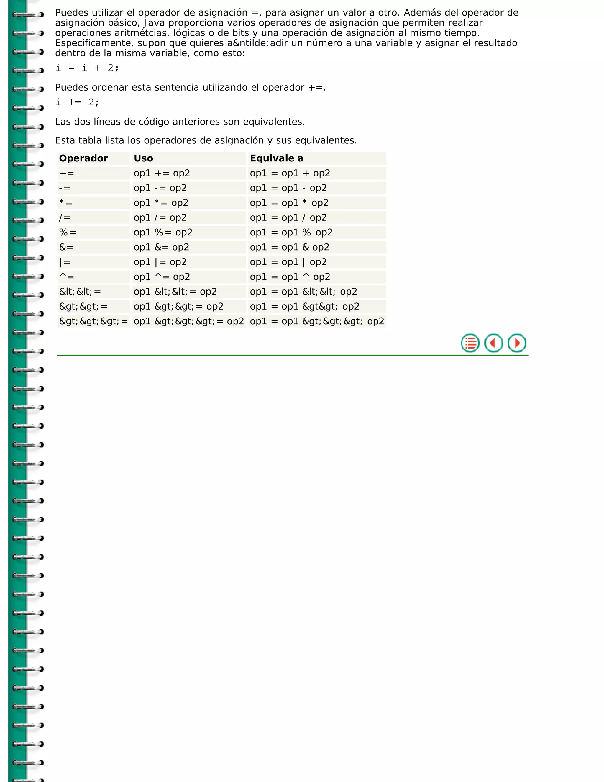 Puedes utilizar el operador de asignación =, para asignar un valor a otro. Además del operador de
asignación básico, J ava proporciona varios operadores de asignación que permiten realizar
operaciones aritmétcias, lógicas o de bits y una operación de asignación al mismo tiempo.
Especificamente, supon que quieres a&ntilde; adir un número a una variable y asignar el resultado
dentro de la misma variable, como esto:
i = i + 2;
Puedes ordenar esta sentencia utilizando el operador +=.
i += 2;
Las dos líneas de código anteriores son equivalentes.
Esta tabla lista los operadores de asignación y sus equivalentes.
Operador        Uso                      Equivale a
+=              op1 += op2               op1 = op1 + op2
-=              op1 -= op2               op1 = op1 - op2
*=              op1 * = op2              op1 = op1 * op2
/=              op1 / = op2              op1 = op1 / op2
%=              op1 % = op2              op1 = op1 % op2
&=              op1 &= op2               op1 = op1 & op2
|=              op1 | = op2              op1 = op1 | op2
^=              op1 ^= op2               op1 = op1 ^ op2
< < =     op1 < < = op2      op1 = op1 < < op2
> > =     op1 > > = op2      op1 = op1 &gt> op2
> > > = op1 > > > = op2 op1 = op1 > > > op2
 