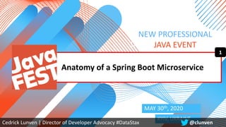 switch(SpringBoot.api()) { Case REST,GRAPHQL,GRPC } | @clunven KYIV, 2020
NEW PROFESSIONAL
JAVA EVENT
MAY 30th, 2020
KYIV,...