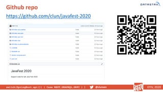 switch(SpringBoot.api()) { Case REST,GRAPHQL,GRPC } | @clunven KYIV, 2020
Github repo
https://github.com/clun/javafest-2020
 