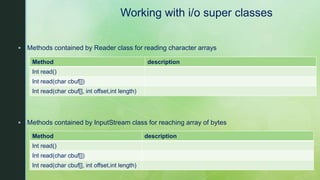 Java files and io streams | PPT