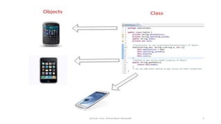 Inheritance and Polymorphism in java simple and clear | PPT