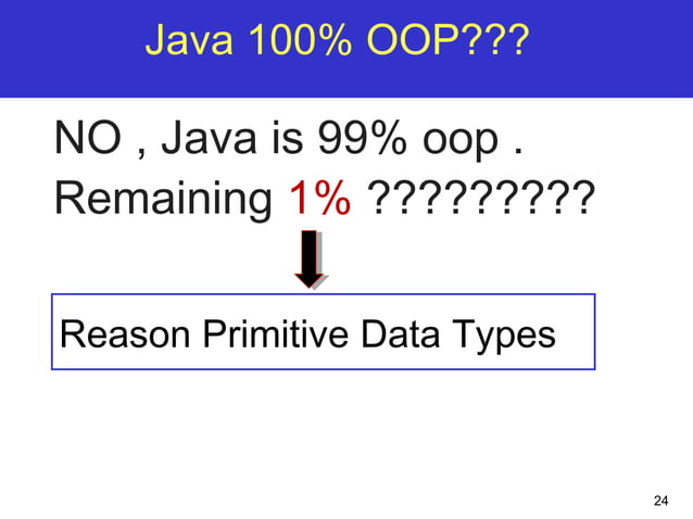 Introduction to Java Programming, Basic Structure, variables Data type ...