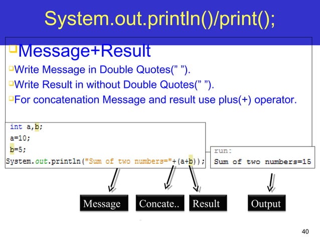 Introduction to Java Programming, Basic Structure, variables Data type ...