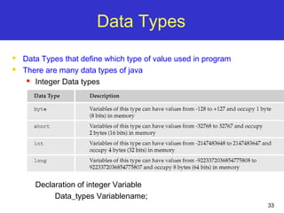 33
Data Types
 Data Types that define which type of value used in program
 There are many data types of java
 Integer D...