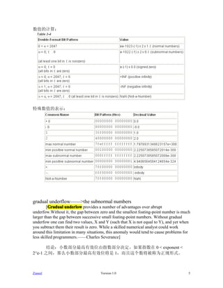 数值的计算：




特殊数值的表示：




gradual underflow——>the subnormal numbers
          Gradual
        [Gradual underlow provides a number of advantages over abrupt
underfow.Without it, the gap between zero and the smallest foating-point number is much
larger than the gap between successive small foating-point numbers. Without gradual
underfow one can find two values, X and Y (such that X is not equal to Y), and yet when
you subtract them their result is zero. While a skilled numerical analyst could work
around this limitation in many situations, this anomaly would tend to cause problems for
less skilled programmers.——Charles Severance]

       结论：小数部分最高有效位由指数部分决定。如果指数在 0 < exponent <
2^e-1 之间，那么小数部分最高有效位将是 1，而且这个数将被称为正规形式。



Zianed                                Version 1.0                                      5
 