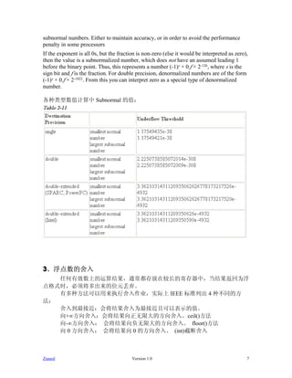 subnormal numbers. Either to maintain accuracy, or in order to avoid the performance
penalty in some processors
If the exponent is all 0s, but the fraction is non-zero (else it would be interpreted as zero),
then the value is a subnormalized number, which does not have an assumed leading 1
before the binary point. Thus, this represents a number (-1)s × 0.f × 2-126, where s is the
sign bit and f is the fraction. For double precision, denormalized numbers are of the form
(-1)s × 0.f × 2-1022. From this you can interpret zero as a special type of denormalized
number.

各种类型数值计算中 Subnormal 的值：




3、浮点数的舍入
   任何有效数上的运算结果，通常都存放在较长的寄存器中，当结果返回为浮
点格式时，必须将多出来的位元丢弃。
   有多种方法可以用来执行舍入作业，实际上 IEEE 标准列出 4 种不同的方
法：
   舍入到最接近：会将结果舍入为最接近且可以表示的值。
   向+∞方向舍入：会将结果向正无限大的方向舍入。ceil()方法
   向-∞方向舍入： 会将结果向负无限大的方向舍入。 floor()方法
   向 0 方向舍入： 会将结果向 0 的方向舍入。 (int)截断舍入



Zianed                                   Version 1.0                                          7
 