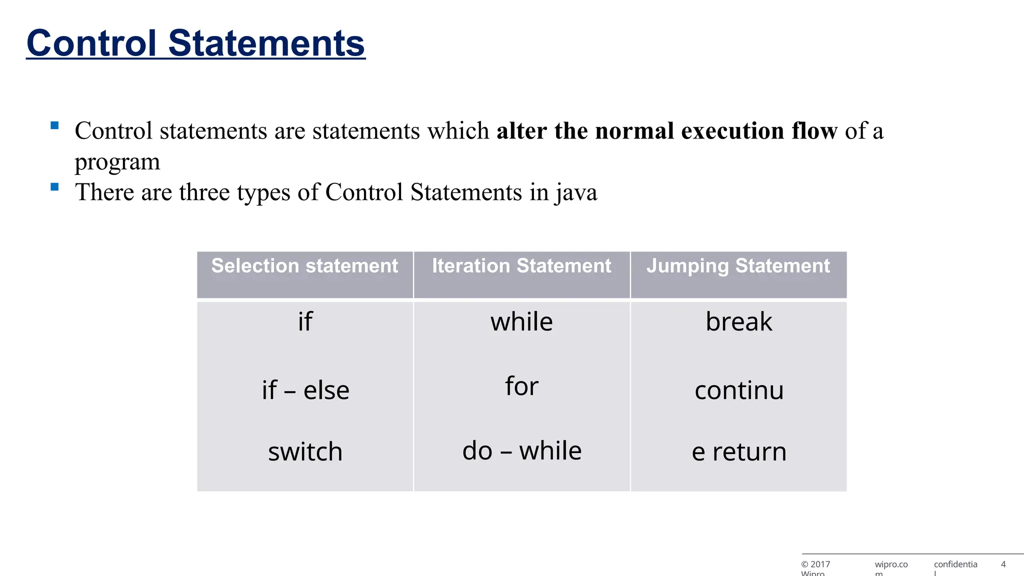 Control Statements © 2017 wipro.co confidentia 4  Control statements are statements which alter the normal execution flow of a program  There are three types of Control Statements in java Selection statement Iteration Statement Jumping Statement if if – else switch while for do – while break continu e return 