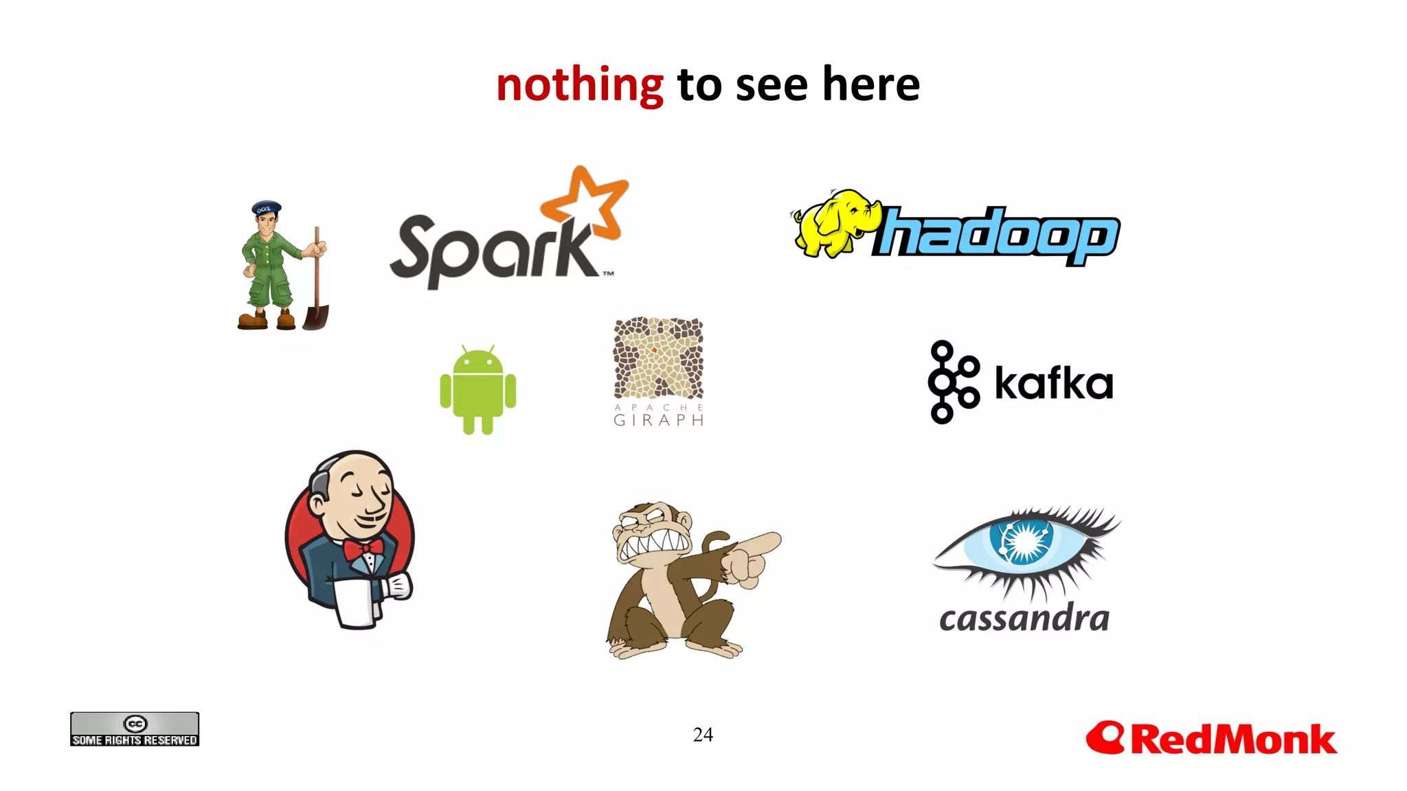 24
nothing to see here
 