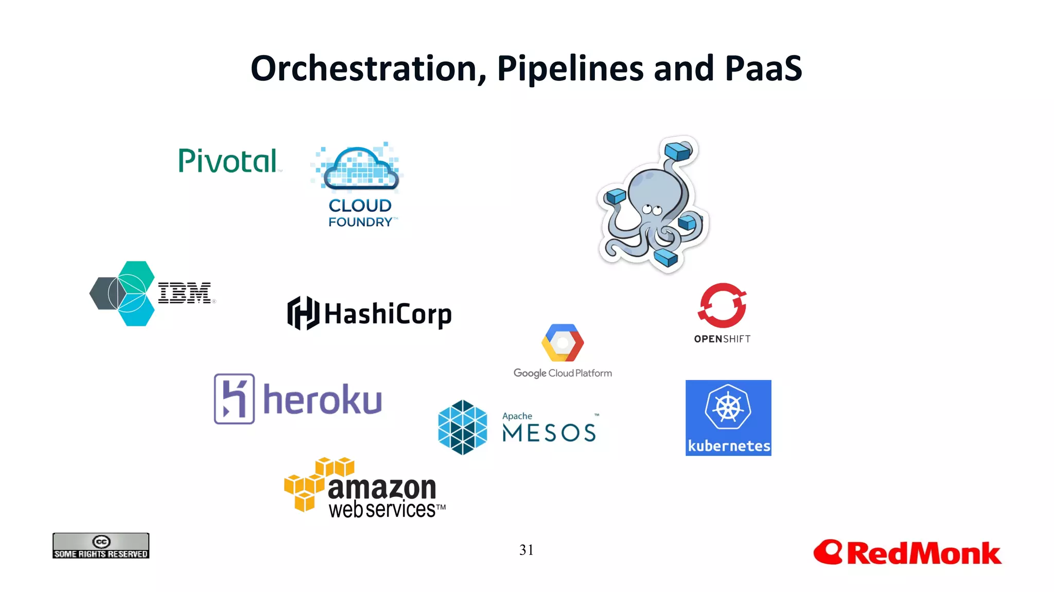 31
Orchestration, Pipelines and PaaS
 