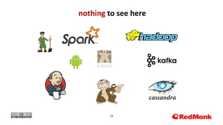 24
nothing to see here
 