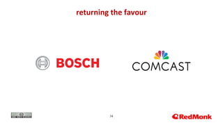 34
returning the favour
 