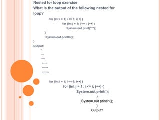 Nested for loop exercise
What is the output of the following nested for
loop?
for (int i = 1; i <= 6; i++) {
for (int j = 1; j <= i; j++) {
System.out.print("*");
}
System.out.println();
}
Output:
*
**
***
****
*****
******
for (int i = 1; i <= 6; i++) {
for (int j = 1; j <= i; j++) {
System.out.print(i);
}
System.out.println();
}
Output?
 