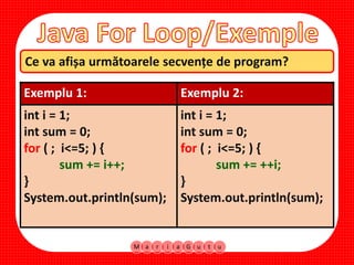 Java For Loop | PPSX