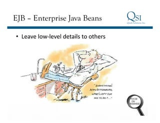 Business Value…Achieved
EJB – Enterprise Java Beans
•  Leave	
  low-­‐level	
  details	
  to	
  others	
  
 
