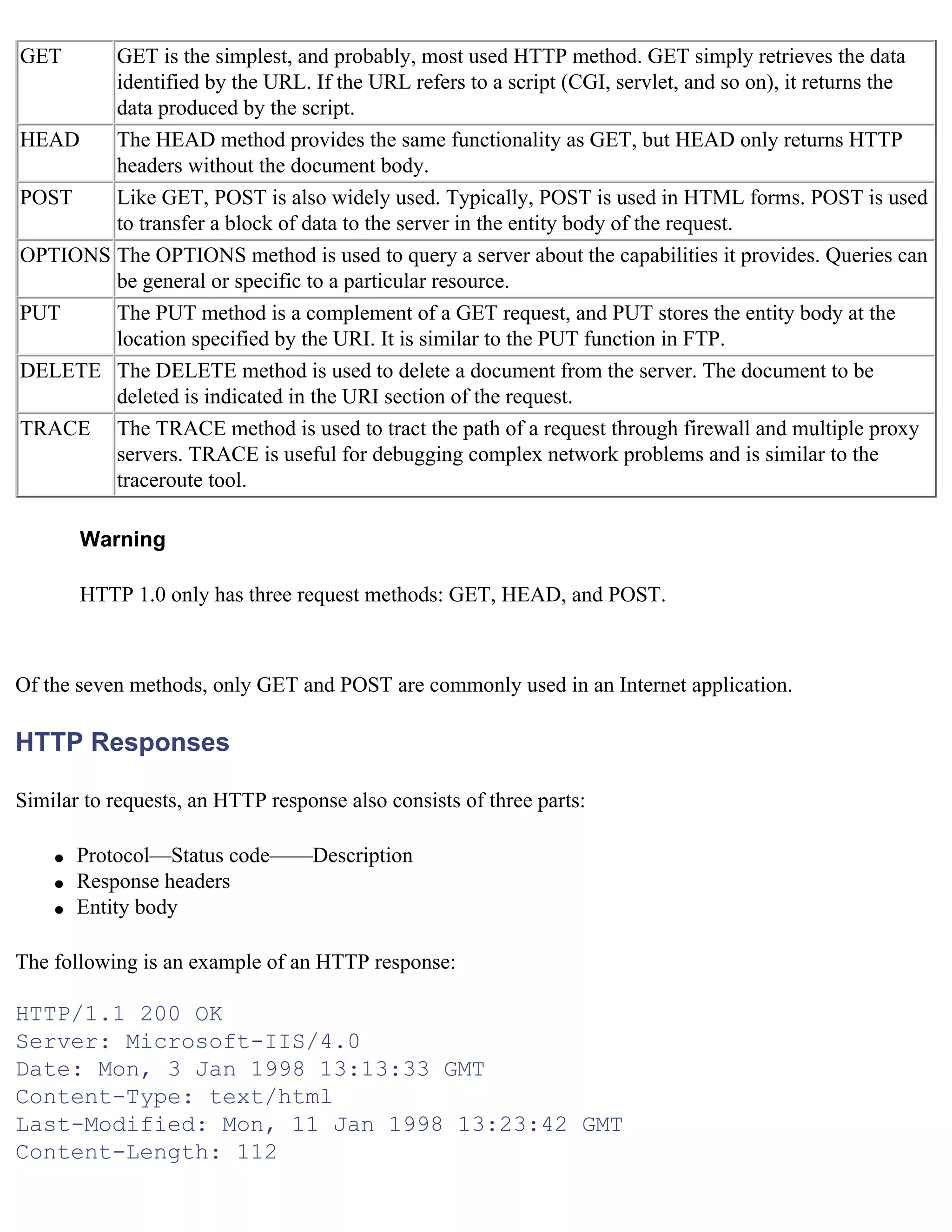 Java For The Web With Servlets%2cjsp%2cand Ejb