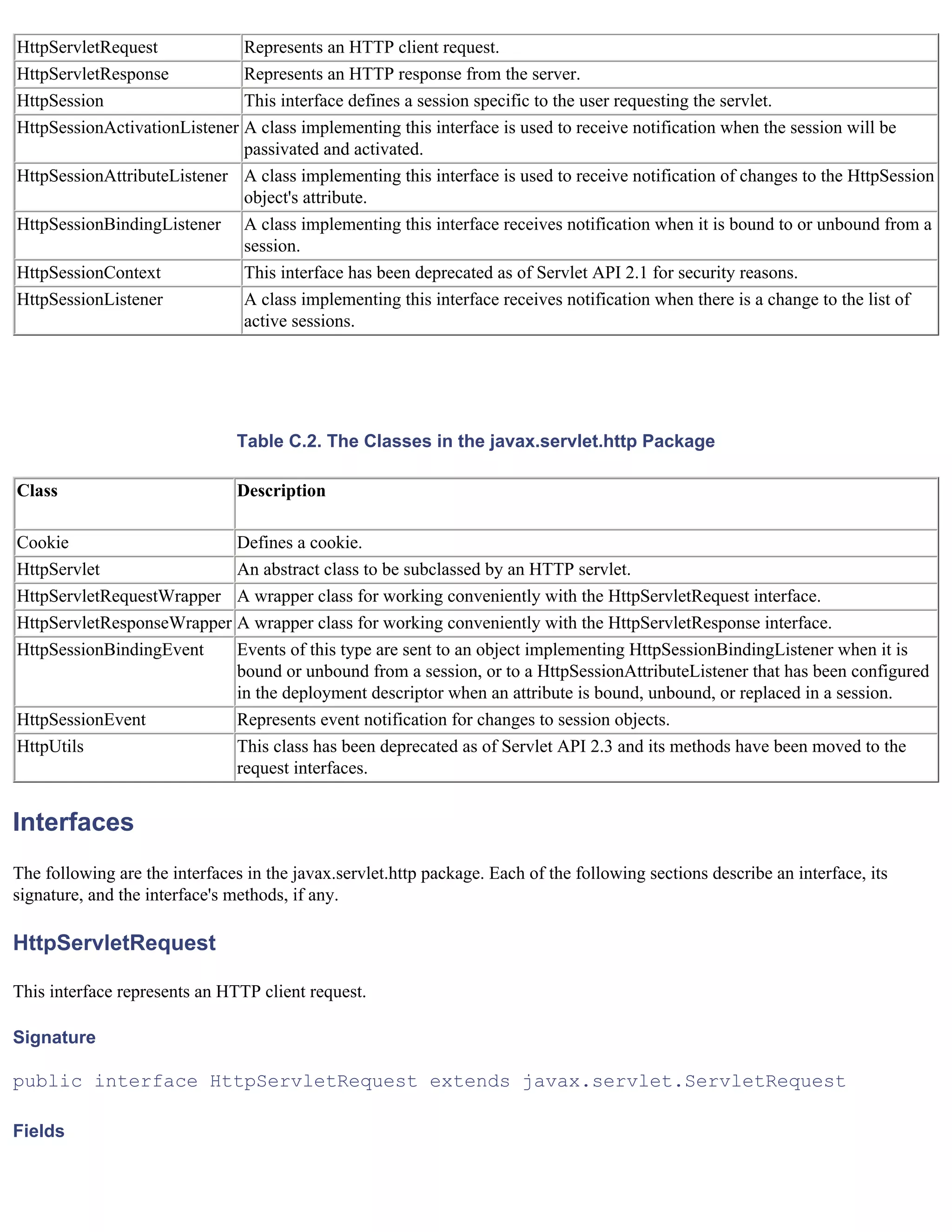 Java For The Web With Servlets%2cjsp%2cand Ejb