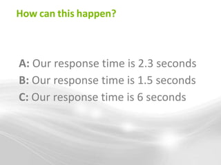 How can this happen?



A: Our response time is 2.3 seconds
B: Our response time is 1.5 seconds
C: Our response time is 6 seconds
 