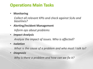 Operations Main Tasks
• Monitoring
   Collect all relevant KPIs and check against SLAs and
   baselines?
• Alerting/Incident Management
   Inform ops about problems
• Impact Analysis
   Analyze the impact of issues. Who is affected?
• Isolation
   What is the cause of a problem and who must I talk to?
• Diagnosis
   Why is there a problem and how can we fix it?
 