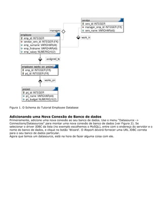 Figura 1. O Schema do Tutorial Employee Database


Adicionando uma Nova Conexão de Banco de dados
Primeiramente, adicione uma nova conexão ao seu banco de dados. Use o menu "Datasource ->
Connections/Datasources" para montar uma nova conexão de banco de dados (ver Figura 2). Se
selecionar o driver JDBC da lista (no exemplo escolhemos o MySQL), entre com o endereço do servidor e o
nome do banco de dados, e clique no botão 'Wizard'. O iReport deverá fornecer uma URL JDBC correta
para o seu banco de dados particular.
Agora que temos um datasource, está na hora de fazer alguma coisa com ele.
 