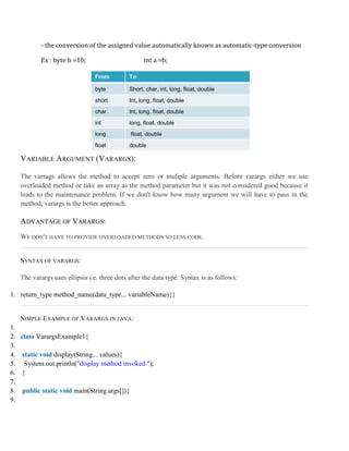 - the conversion of the assigned value automatically known as automatic-type conversion
Ex : byte b =10; int a =b;
From To
byte Short, char, int, long, float, double
short Int, long, float, double
char Int, long, float, double
int long, float, double
long float, double
float double
VARIABLE ARGUMENT (VARARGS):
The varrags allows the method to accept zero or muliple arguments. Before varargs either we use
overloaded method or take an array as the method parameter but it was not considered good because it
leads to the maintenance problem. If we don't know how many argument we will have to pass in the
method, varargs is the better approach.
ADVANTAGE OF VARARGS:
WE DON'T HAVE TO PROVIDE OVERLOADED METHODS SO LESS CODE.
SYNTAX OF VARARGS:
The varargs uses ellipsis i.e. three dots after the data type. Syntax is as follows:
1. return_type method_name(data_type... variableName){}
SIMPLE EXAMPLE OF VARARGS IN JAVA:
1.
2. class VarargsExample1{
3.
4. static void display(String... values){
5. System.out.println("display method invoked ");
6. }
7.
8. public static void main(String args[]){
9.
 