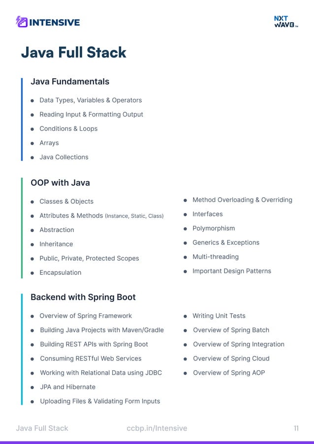 Java Full Stack Curriculum | PDF