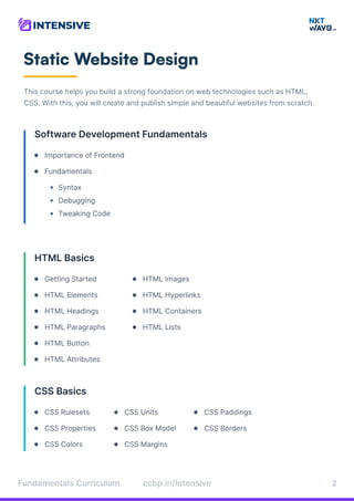 Java Full Stack Curriculum | PDF