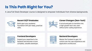 Is Java Full Stack a Good Career Option in 2025? A Data-Driven Guide | PDF