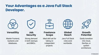 Is Java Full Stack a Good Career Option in 2025? A Data-Driven Guide | PDF