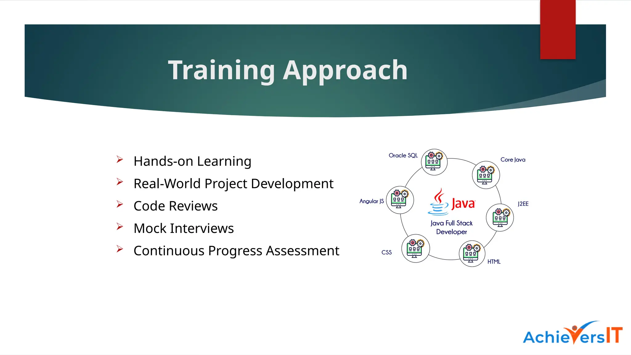 Training Approach
 Hands-on Learning
 Real-World Project Development
 Code Reviews
 Mock Interviews
 Continuous Progress Assessment
 