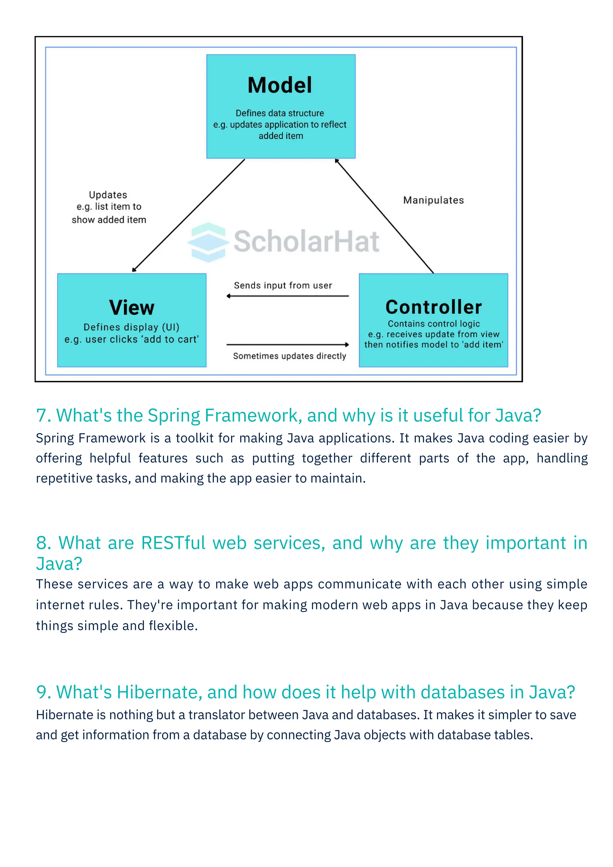 Java Full Stack Developer Interview Questions PDF By ScholarHat | PDF