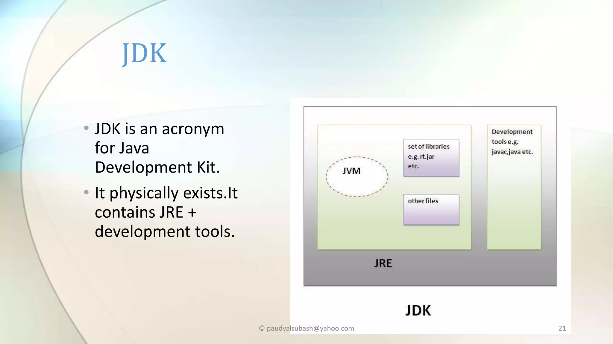• JDK is an acronym
for Java
Development Kit.
• It physically exists.It
contains JRE +
development tools.
JDK
© paudyalsubash@yahoo.com 21
 
